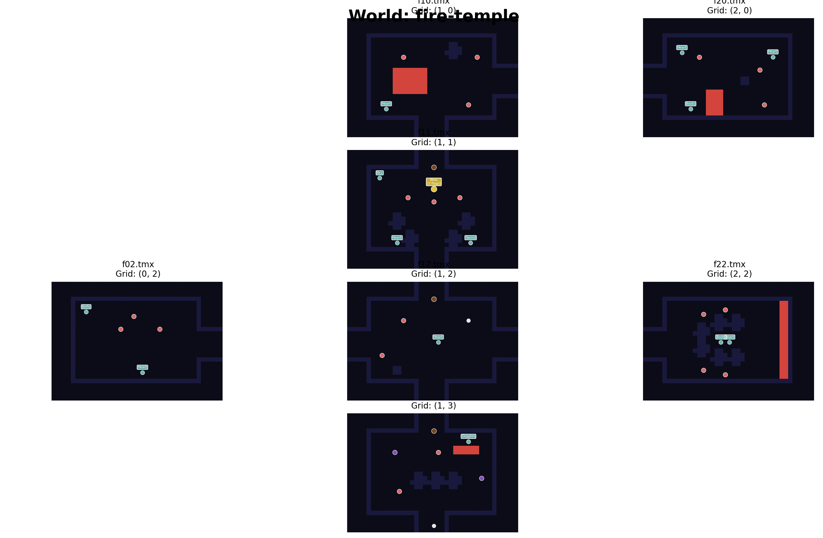 Round 2 Fire Temple map